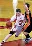 TREY CLOSTER - South Sioux High School Basketball (So Sioux City, Nebraska)