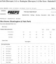 Brian Shyne's basketball photos