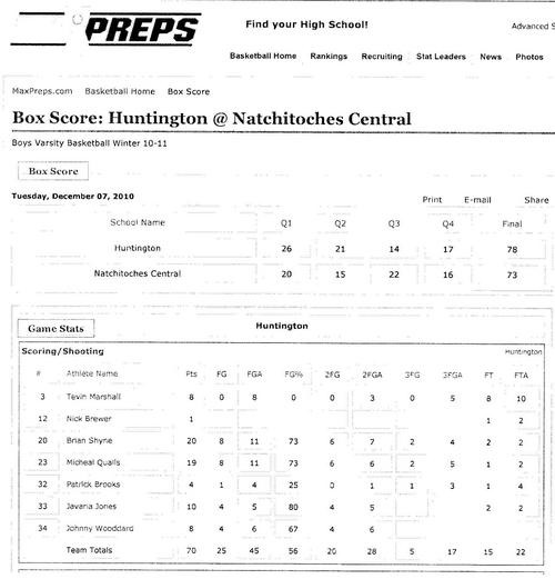 Brian Shyne - Huntington High School Basketball (Shreveport, Louisiana)