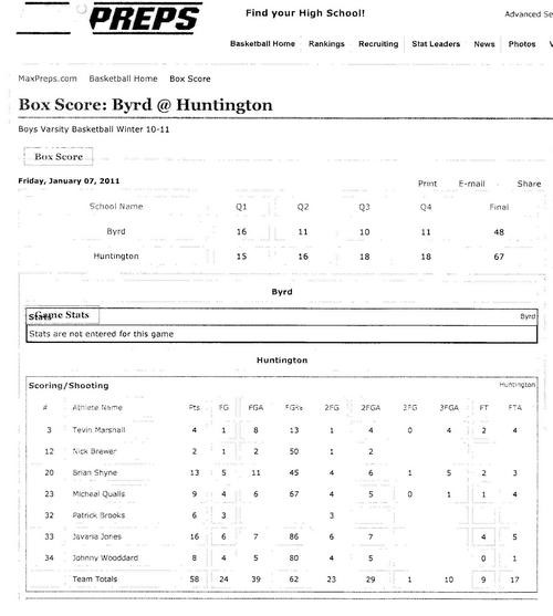 Brian Shyne - Huntington High School Basketball (Shreveport, Louisiana)