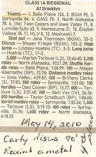 Carly Robertson - Springville Secondary School Cheerleading, Dance, Track & Field (Springville, Iowa)