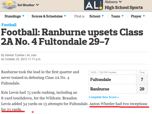 Kavin Anton Wheeler Jr. - Fultondale High School Baseball, Basketball, Football (Birmingham, Alabama)