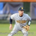 Garrett Sloman